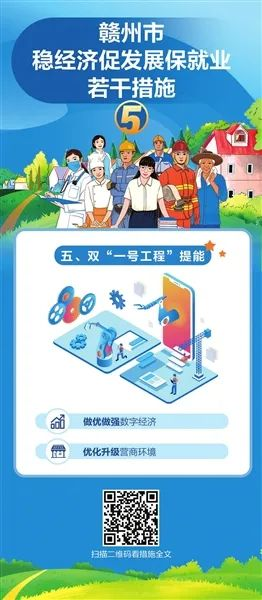 提振經(jīng)濟！贛州出招，雙“一號工程”提能